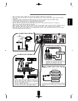 Preview for 4 page of Sherwood AVP-9080 User Manual