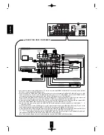 Preview for 5 page of Sherwood AVP-9080 User Manual