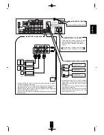 Preview for 6 page of Sherwood AVP-9080 User Manual