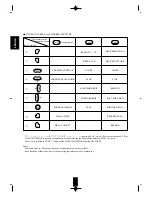 Preview for 9 page of Sherwood AVP-9080 User Manual