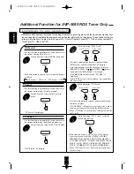 Preview for 23 page of Sherwood AVP-9080 User Manual