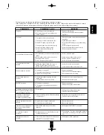 Preview for 34 page of Sherwood AVP-9080 User Manual