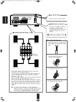 Предварительный просмотр 5 страницы Sherwood AX-5505 Operating Instructions Manual