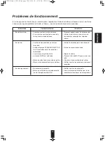 Предварительный просмотр 24 страницы Sherwood AX-5505 Operating Instructions Manual