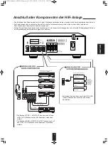 Предварительный просмотр 28 страницы Sherwood AX-5505 Operating Instructions Manual