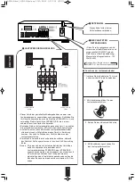 Предварительный просмотр 29 страницы Sherwood AX-5505 Operating Instructions Manual