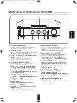 Предварительный просмотр 30 страницы Sherwood AX-5505 Operating Instructions Manual