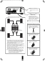 Предварительный просмотр 53 страницы Sherwood AX-5505 Operating Instructions Manual