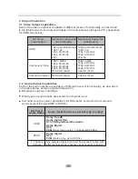 Preview for 8 page of Sherwood BDP-5004 Operating Instructions Manual