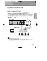 Preview for 18 page of Sherwood BDP-6003 Instruction Manual