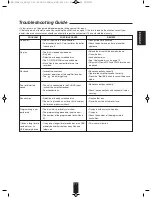 Предварительный просмотр 17 страницы Sherwood CDC-5506 Operating Instructions Manual