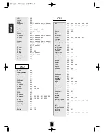 Предварительный просмотр 18 страницы Sherwood LRC-122RF Operating Instructions Manual