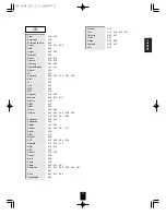 Предварительный просмотр 21 страницы Sherwood LRC-122RF Operating Instructions Manual