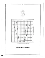 Preview for 18 page of Sherwood MICRO/CPU 100 Installation And Operation Manual