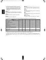 Preview for 22 page of Sherwood NetBoxx R-904N Operating Instructions Manual