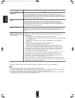 Preview for 34 page of Sherwood NetBoxx R-904N Operating Instructions Manual