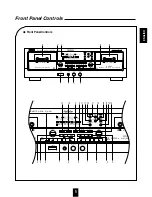 Preview for 5 page of Sherwood Newcastle D-480 Operating Instructions Manual