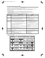 Предварительный просмотр 15 страницы Sherwood Newcastle HSB-600 Operating Instructions Manual