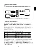 Preview for 5 page of Sherwood Newcastle P-965 Operating Instructions Manual