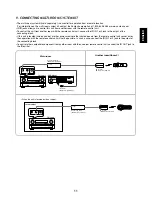 Preview for 11 page of Sherwood Newcastle P-965 Operating Instructions Manual