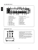 Preview for 14 page of Sherwood Newcastle P-965 Operating Instructions Manual