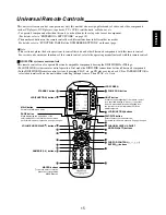 Preview for 15 page of Sherwood Newcastle P-965 Operating Instructions Manual