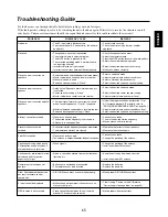 Preview for 65 page of Sherwood Newcastle P-965 Operating Instructions Manual