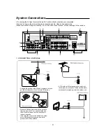 Предварительный просмотр 5 страницы Sherwood NewCastle R-671 Operating Instructions Manual