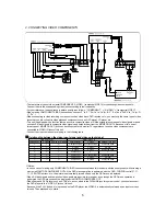 Предварительный просмотр 6 страницы Sherwood NewCastle R-671 Operating Instructions Manual