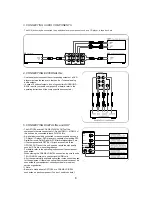 Предварительный просмотр 7 страницы Sherwood NewCastle R-671 Operating Instructions Manual