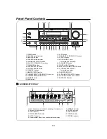 Предварительный просмотр 11 страницы Sherwood NewCastle R-671 Operating Instructions Manual