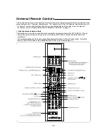 Предварительный просмотр 13 страницы Sherwood NewCastle R-671 Operating Instructions Manual