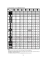 Предварительный просмотр 14 страницы Sherwood NewCastle R-671 Operating Instructions Manual