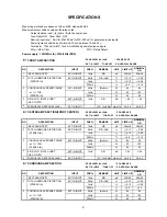 Предварительный просмотр 3 страницы Sherwood NewCastle R-772 Service Manual