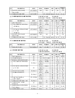 Предварительный просмотр 4 страницы Sherwood NewCastle R-772 Service Manual