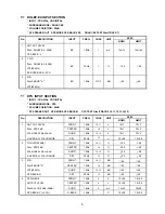 Предварительный просмотр 6 страницы Sherwood NewCastle R-772 Service Manual