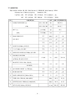 Предварительный просмотр 9 страницы Sherwood NewCastle R-772 Service Manual