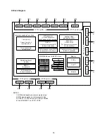 Предварительный просмотр 15 страницы Sherwood NewCastle R-772 Service Manual