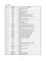 Предварительный просмотр 16 страницы Sherwood NewCastle R-772 Service Manual