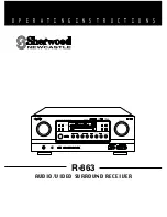 Sherwood Newcastle R-863 Operating Instructions Manual preview