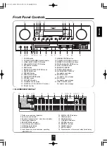 Предварительный просмотр 16 страницы Sherwood Newcastle R-871 Operating Instructions Manual