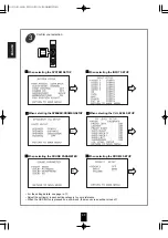 Preview for 49 page of Sherwood Newcastle R-871 Operating Instructions Manual