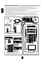 Предварительный просмотр 4 страницы Sherwood Newcastle R-925 Operating Instructions Manual