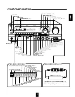 Предварительный просмотр 7 страницы Sherwood Newcastle R-925 Operating Instructions Manual