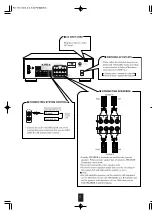 Preview for 6 page of Sherwood Newcastle RX-770 Operating Instructions Manual