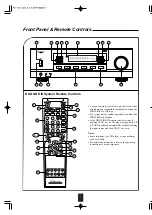 Preview for 7 page of Sherwood Newcastle RX-770 Operating Instructions Manual