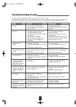 Preview for 15 page of Sherwood Newcastle RX-770 Operating Instructions Manual