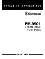 Предварительный просмотр 2 страницы Sherwood PM-9901 Operating Instructions Manual