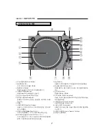 Предварительный просмотр 8 страницы Sherwood PM-9905 Operating Instructions Manual