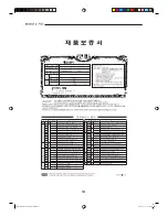 Предварительный просмотр 15 страницы Sherwood PM-9905 Operating Instructions Manual